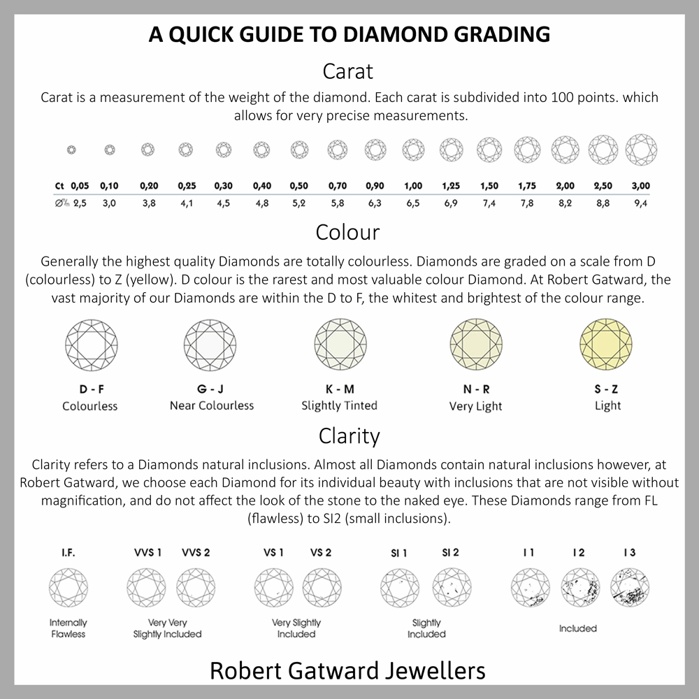 Platinum 1ct Marquise And Pear Cut Diamond Three Stone Engagement Ring